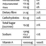 Gold Sweet Potato Flour - Image 4