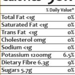 Gold Sweet Potato Flour - Image 3